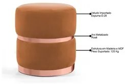 Kit 2 Puffs Decorativos com Cinto e Aro Rosê Round C-262 Veludo Laranj