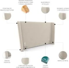 Cabeceira Cama Box King 195cm Nicea Z37 Veludo Bege - Mpozenato