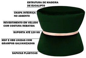 Kit 02 Puffs Decorativo Sala de Estar 45cm Dhaka Veludo Verde G15 - Gran Belo