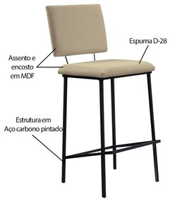 Kit 4 Banquetas Fixa Decorativa Base de Aço Marcius Linho Bege G17 - Gran Belo