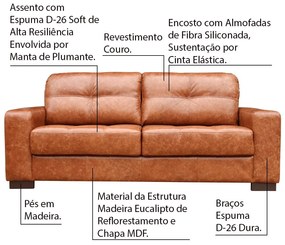 Jogo de Sofá 2 e 3 Lugares Sala de Estar Milão Couro Marrom Envelhecido G03 - Gran Belo