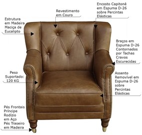 Poltrona Decorativa Sala de Estar Pés Príncipe Roseau Couro Marrom G43 - Gran Belo