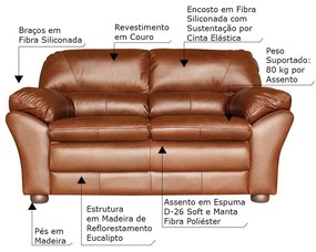 Sofá 2 Lugares Sala de Estar Pés Madeira 160cm Laura Couro Caramelo G03 - Gran Belo