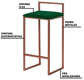 Kit 2 Banqueta Decorativa Selena Base Bronze Suede Verde G41 - Gran Belo