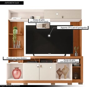 Home Theater Ripado Luvia  para TV até 65 2 Portas e Nichos  MDP Freijo/OffWhite G11 - Gran Belo
