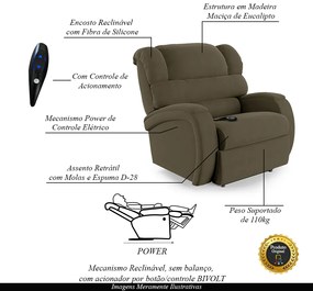 Poltrona do Papai Sala de Cinema Reclinável Kylie Controle Power Elétrico Veludo Capuccino G23