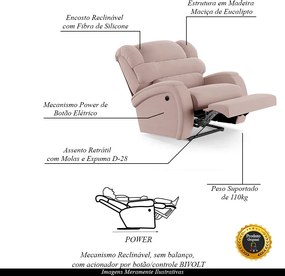 Poltrona do Papai Sala de Cinema Reclinável Kylie Power Elétrica Veludo Rosê G23