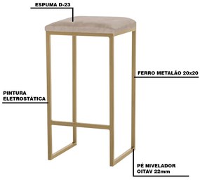 Kit 2 Banqueta Decorativa Billie Base Gold Suede Cappuccino G41 - Gran Belo