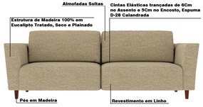 Sofá 190cm Decorativo Sala de Estar Franz Linho Bege G52 - Gran Belo