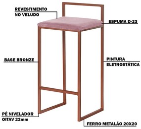 Kit 2 Banquetas Decorativa Jasmine Base Bronze Veludo Rosê G41 - Gran Belo