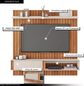 Painel Sirius Ripado 180cm para TV até 65 com Ripado MDF Freijo/OffWhite G11 - Gran Belo