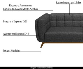 Sofá Decorativo Sala de Estar 180cm Rocket 2 Lugares Base Madeira Linho Chumbo G45 - Gran Belo