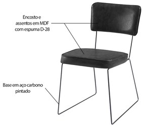 Kit 5 Cadeiras de Jantar Decorativa Base Aço Preto Luigi PU Preto G17 - Gran Belo
