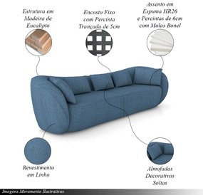 Sofá Bipartido Sala de Estar Diamond 292cm com Almofadas Soltas Linho Azul G52 - Gran Belo