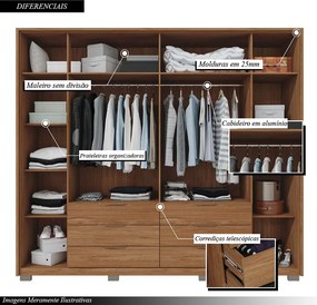 Guarda Roupa Essence Casal Ripado 6 Portas de bater com 2 Espelhos 6 Gavetas MDP Buriti G11 - Gran Belo