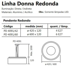 Pendente Donna Ø42X11Cm 4Xe27 / Metal E Acrilico | Usina 4091/42 (CB-M - Cobre Metálico)
