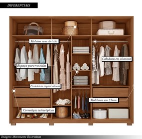 Guarda Roupa Casal 268cm Bravus 6 Portas de Bater com 4 Gavetas MDP Freijo/OffWhite G11 - Gran Belo
