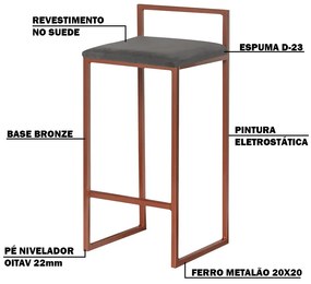Kit 2 Banquetas Decorativa Jasmine Base Bronze Suede Cinza G41 - Gran Belo
