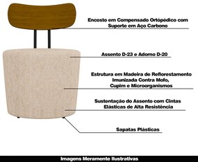 Kit 2 Poltronas Decorativas Addams Linho Cru G45 - Gran Belo
