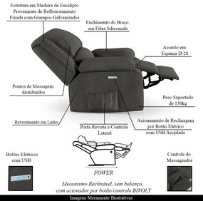 Poltrona do Papai Reclinável Sala de Cinema Madrid Elétrica Touch Massagem USB Linho Chumbo  G23 - Gran Belo