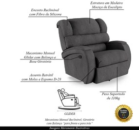 Poltrona do Papai Sala de Cinema Reclinável Kylie Glider Manual Giratória Linho Chumbo G23