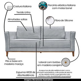 Sofá Decorativo 3 Lugares 230cm Pés em Madeira Tarantino Linho Cinza Rústico G63 - Gran Belo