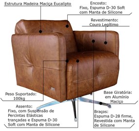 Kit 2 Poltronas Giratória para Sala de Estar Astana Couro Caramelo G40 - Gran Belo