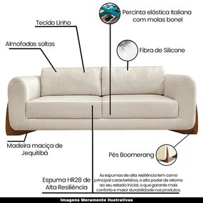 Sofá Decorativo 3 Lugares 230cm Pés em Madeira Buzz Linho Off White Rústico G63 - Gran Belo