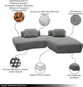 Sofá Ilha Sala de Estar Modulado Dakota com Chaise Encosto Almofadas Soltas Bouclê Rústico Cinza G33 - Gran Belo