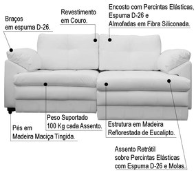 Sofá Retrátil 3 Lugares Bipartido Sala de Estar Piece 215cm Couro Branco - Gran Belo