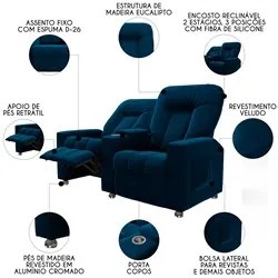 Poltrona Reclinável Para Cinema 2 Lugares Praddo FH9 Veludo Azul Marin