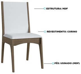 Conjunto 2 Cadeiras Mdf Estofada Corino Branco Envelopada Ameixa Negra