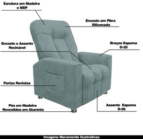 Poltrona do Papai Reclinável Pequim Veludo Azul Claro G23 - Gran Belo