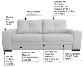 Sofá 3 Lugares Sala de Estar Milano 210cm Couro Branco G58 - Gran Belo