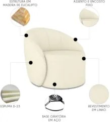 Poltrona Sala Giratória Redonda Kit 2 Steve Linho Bege  I01  - Mpozena