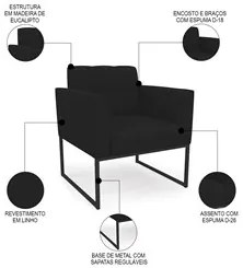 Sofá Namoradeira e 2 Poltronas Base Industrial Preto Ana Linho Preto -