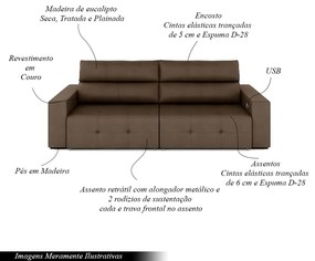 Sofá Retrátil 3 Lugares 224cm 2 Módulos Nero com USB Couro Cappuccino G52 - Gran Belo
