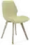 zielone