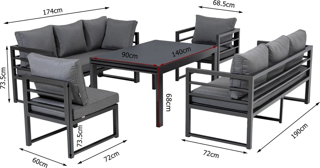 Doppler SAN REMO LIKA-TEX® ogrodowy zestaw wypoczynkowy