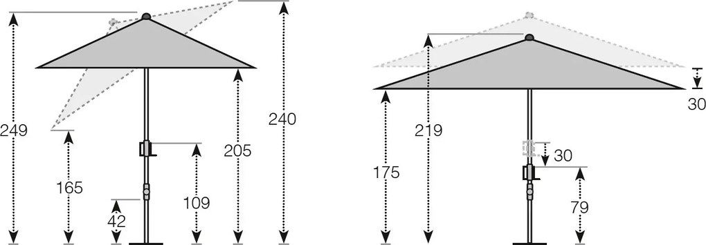 Knirps APOLL parasol ogrodowy 230 x 150 cm żółty