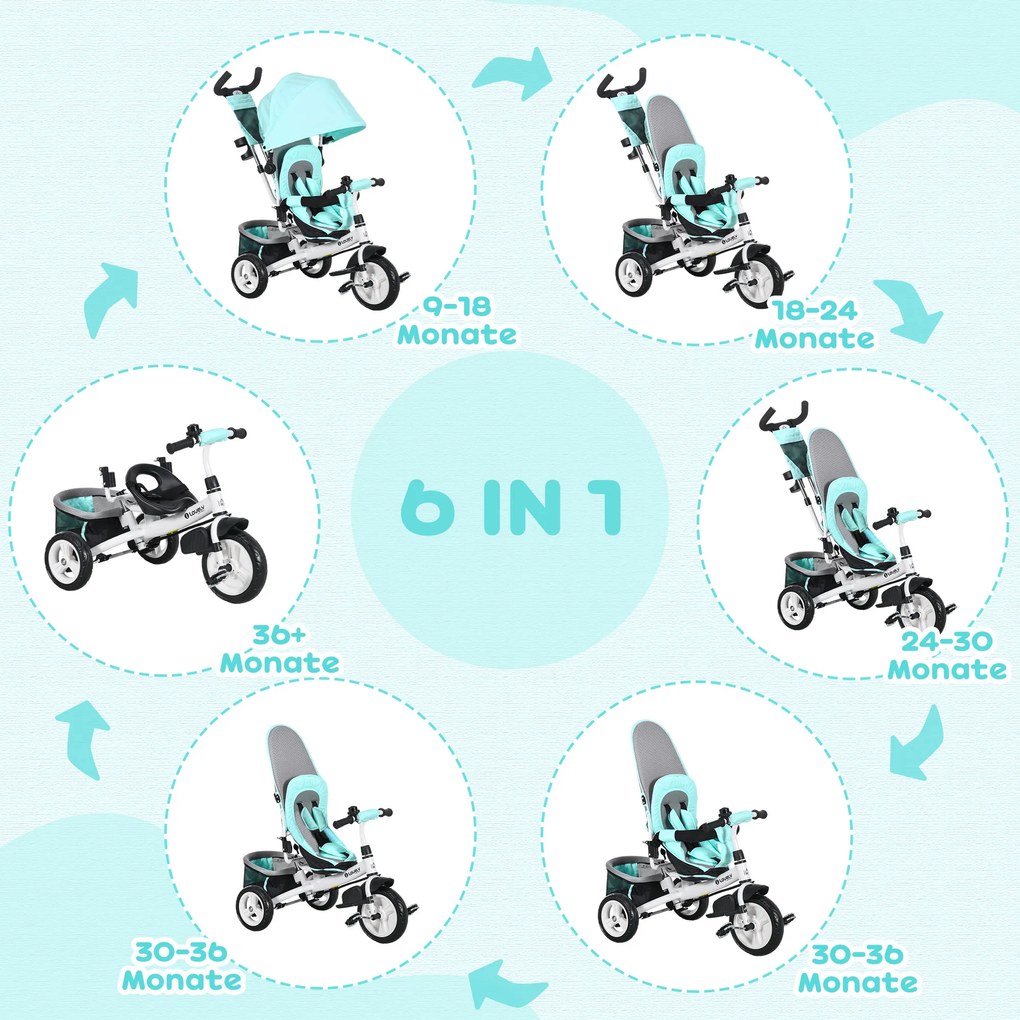 HOMCOM Rowerek Trójkołowy dla Dzieci, Zielony, z Koszykiem, Uchwytem na Kubek, Odnawialnym Daszkiem, Metal