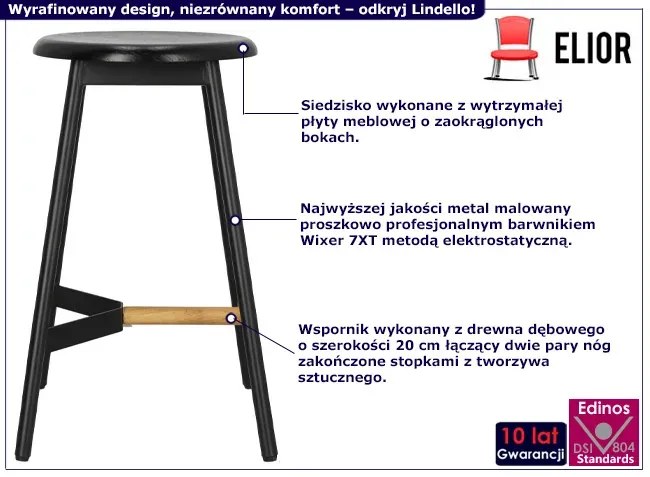 Czarny loftowy stołek barowy - Lindello