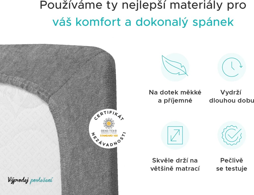 PrzytulneMieszkanie.pl Prześcieradło frotte jasnoszare 90 x 200 cm