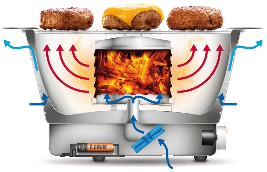 Grill przenośny ø 35 cm Party Time – Tescoma
