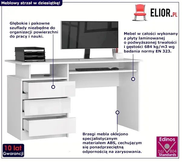 Białe biurko nowoczesne połysk - Flarin 3X