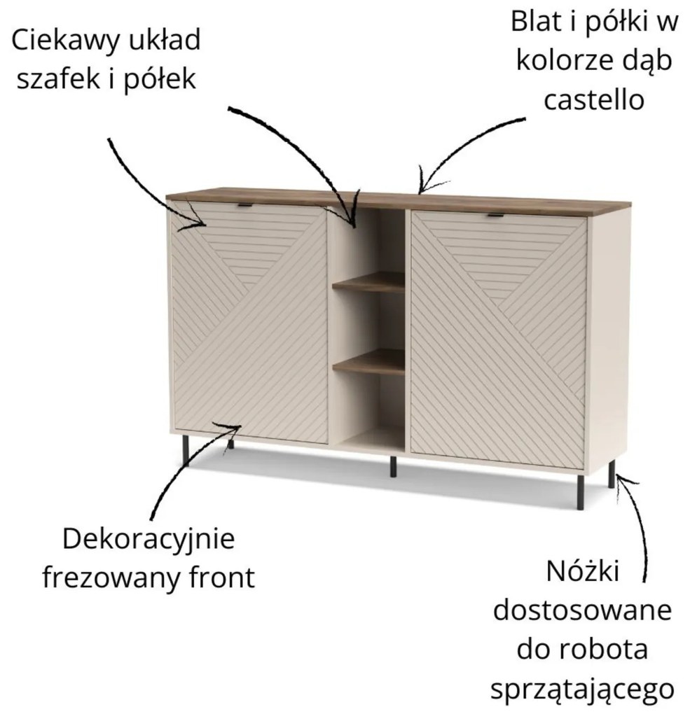 Komoda Dwudrzwiowa BLUSH 153,4 cm Kaszmir/ Dąb castello Ryflowana Nowoczesna