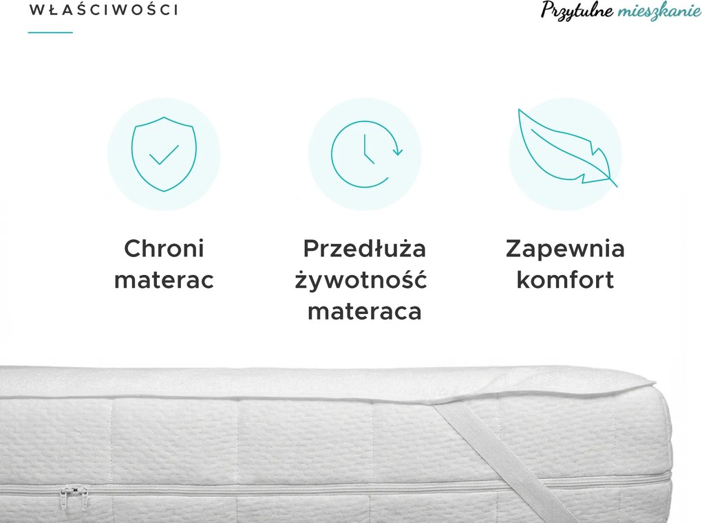 Nieprzemakalny ochraniacz na materac FROTTE 80 x 200 cm