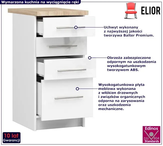 Dolna szafka kuchenna w kolorze biały połysk - Poli 4X