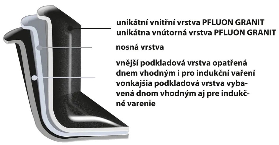 Aluminiowa płyta grillowa 27x42 cm GRANDE – Orion