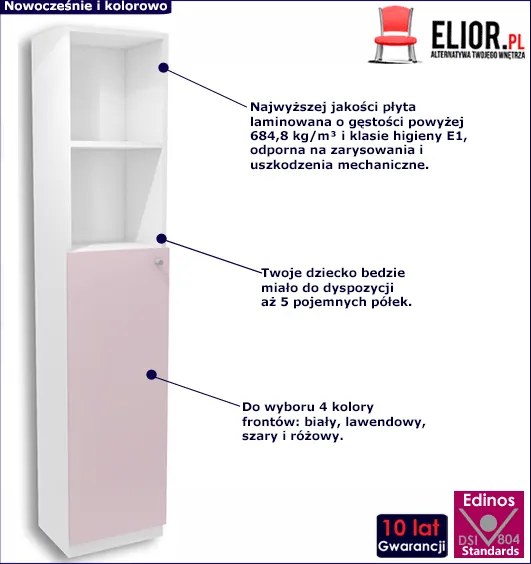 Biało-lawendowy regał dziecięcy Fixo 11X - 2 kolory